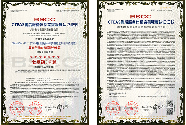 �ۺ����ϵͳ����ˮƽ��֤�����ǣ�