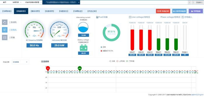 �й����ط�����(�ɷ�)���޹�˾-�ٷ���վ